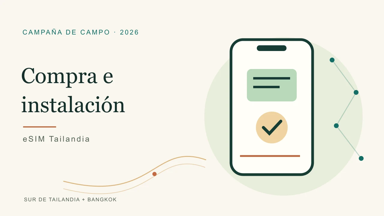 Compra e instalación · ilustración eSIM Tailandia