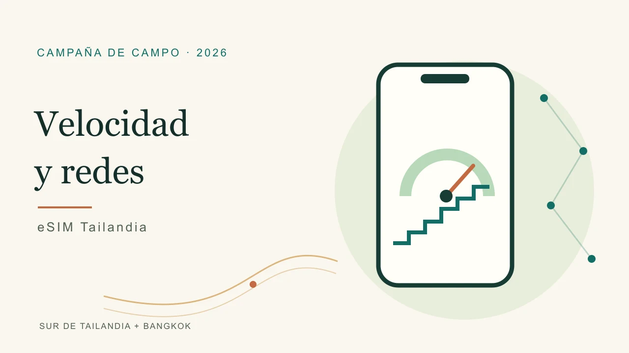 Velocidad y redes · ilustración eSIM Tailandia