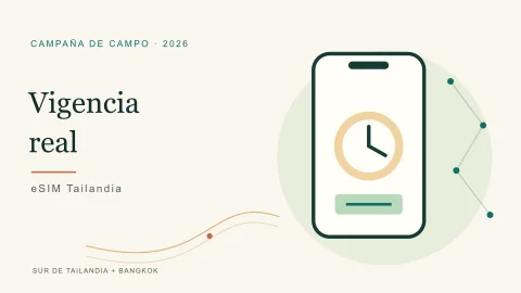 Vigencia real · eSIM Tailandia